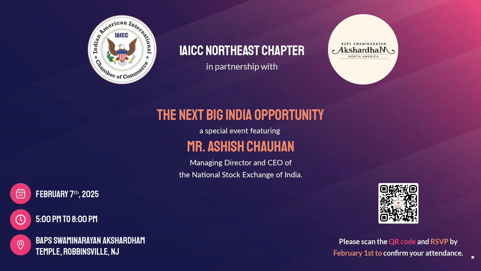 Next Big India Opportunity