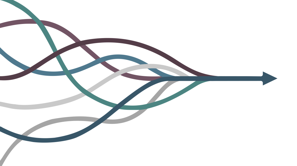 Multi-channel Experience