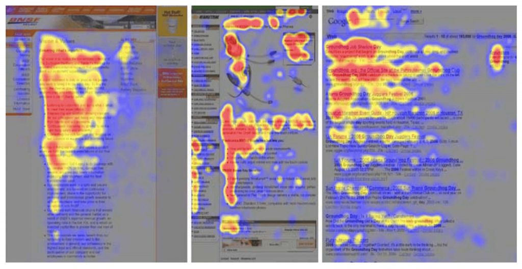 Heatmaps
