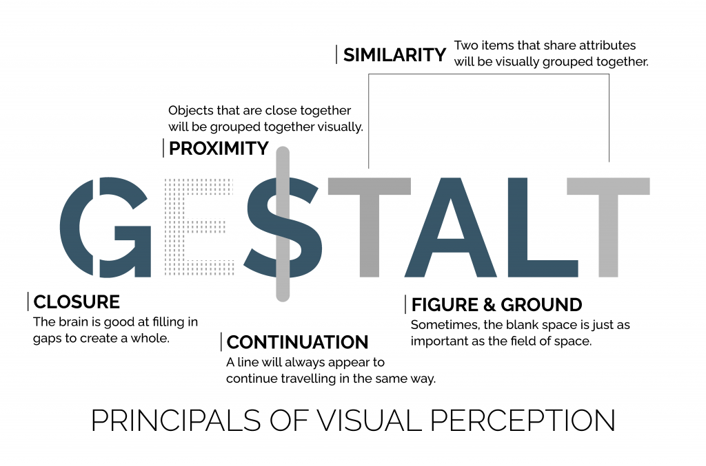 Gestalt Psychology