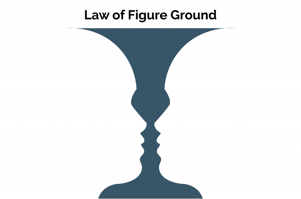 figure ground psychology