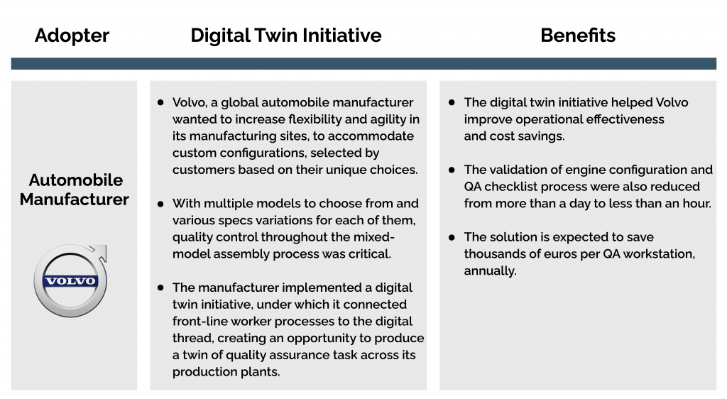 Top Three Advantages of Using a Digital…