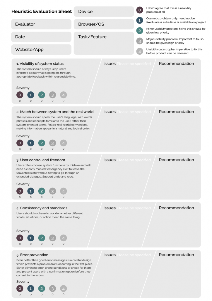 revolutionize-ux-mastering-heuristic-evaluation-in-2023