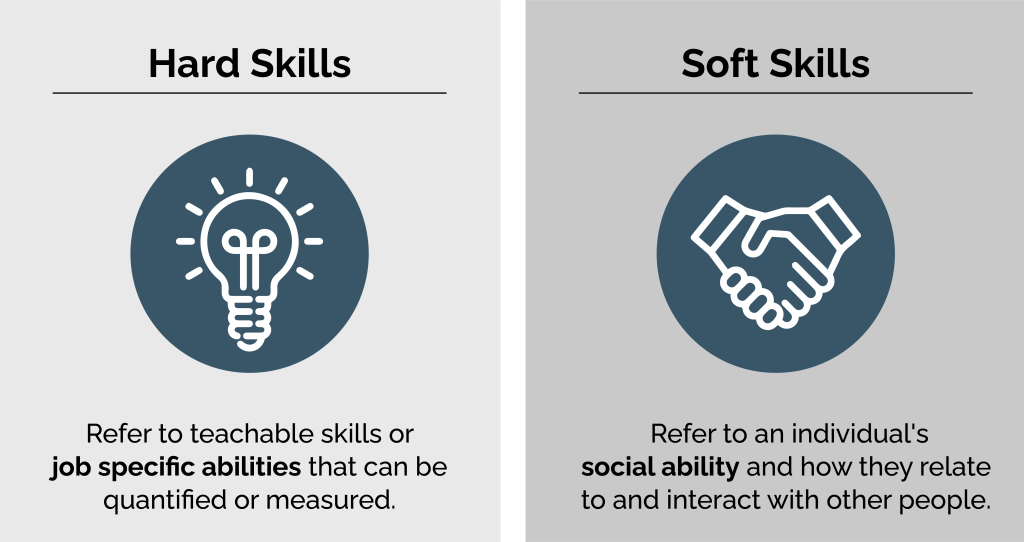 developing-soft-skills-in-elearning-radiant-digital