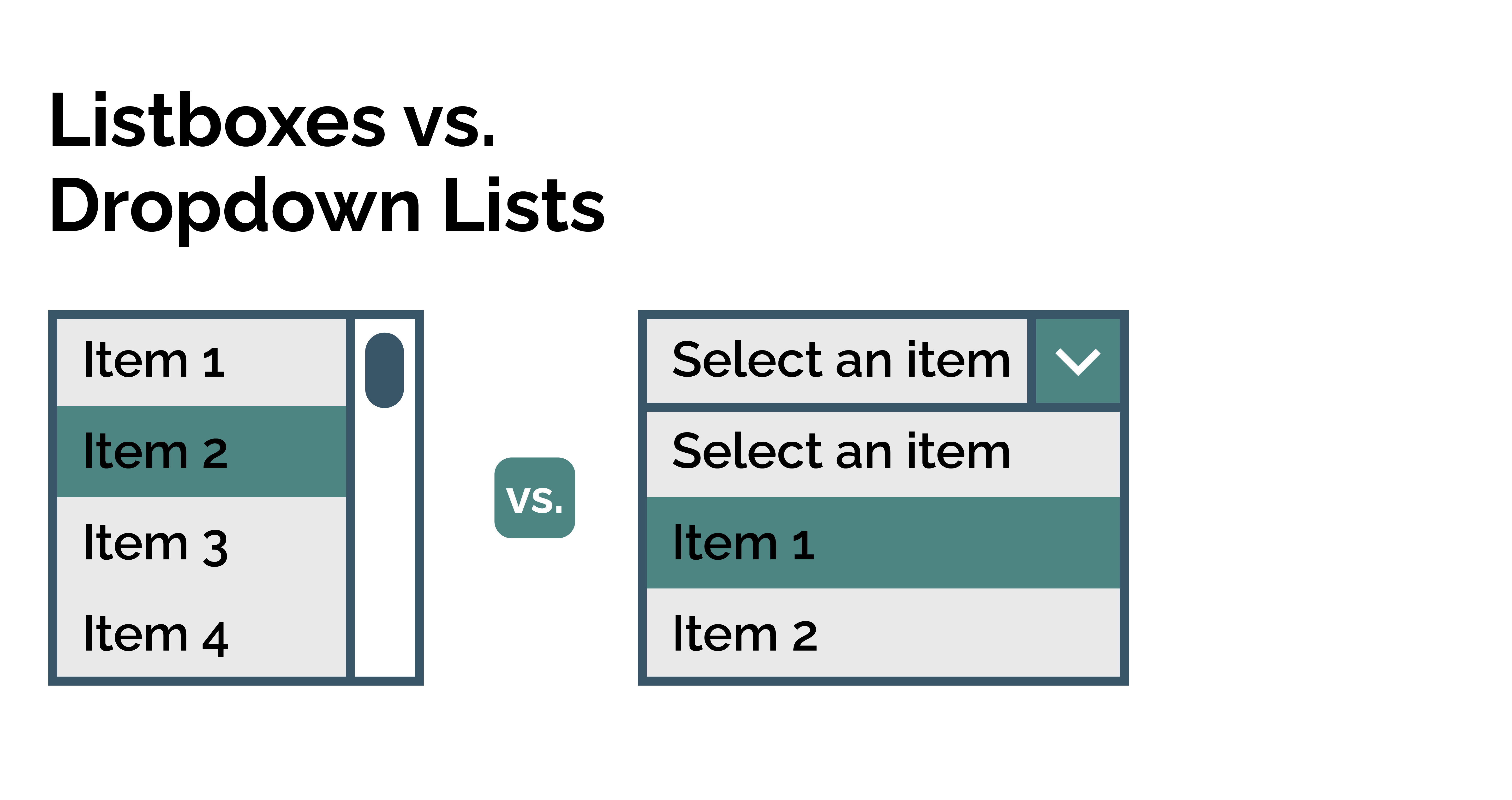 How To Do A Drop Down Box With Options In Excel